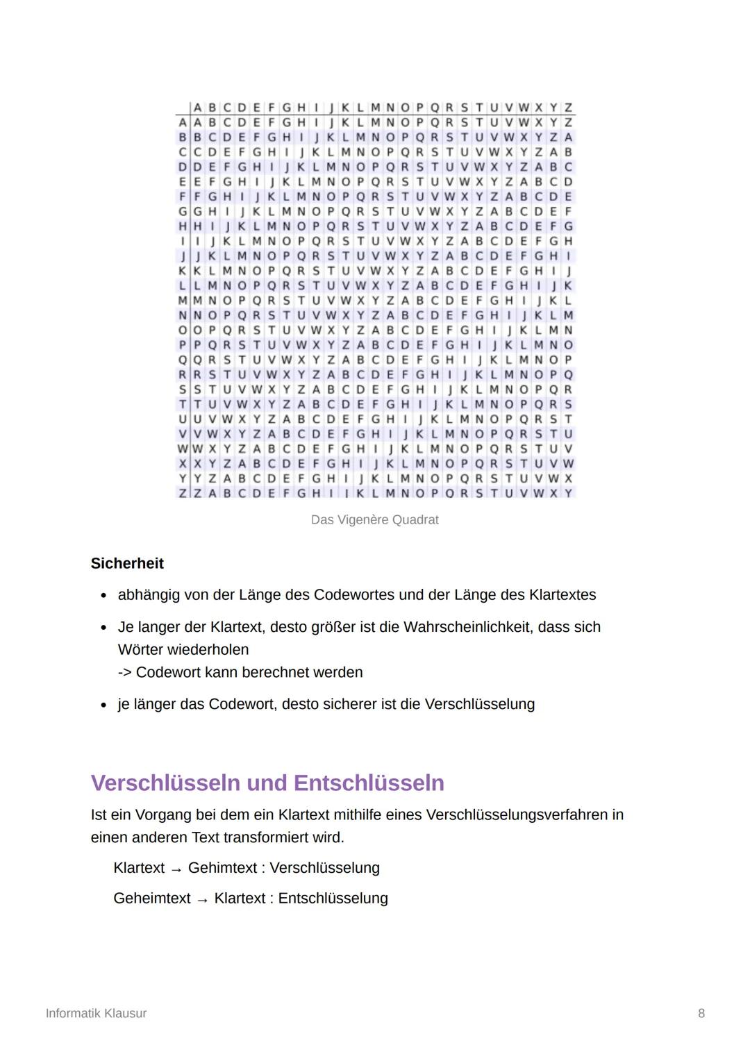 # Informatik Klausur
* Thema Algorithmen, Scratch, Kodierung, Verschlüsselung
* Datum @December 2, 2022
* Status Nicht geschrieben
# Algor
