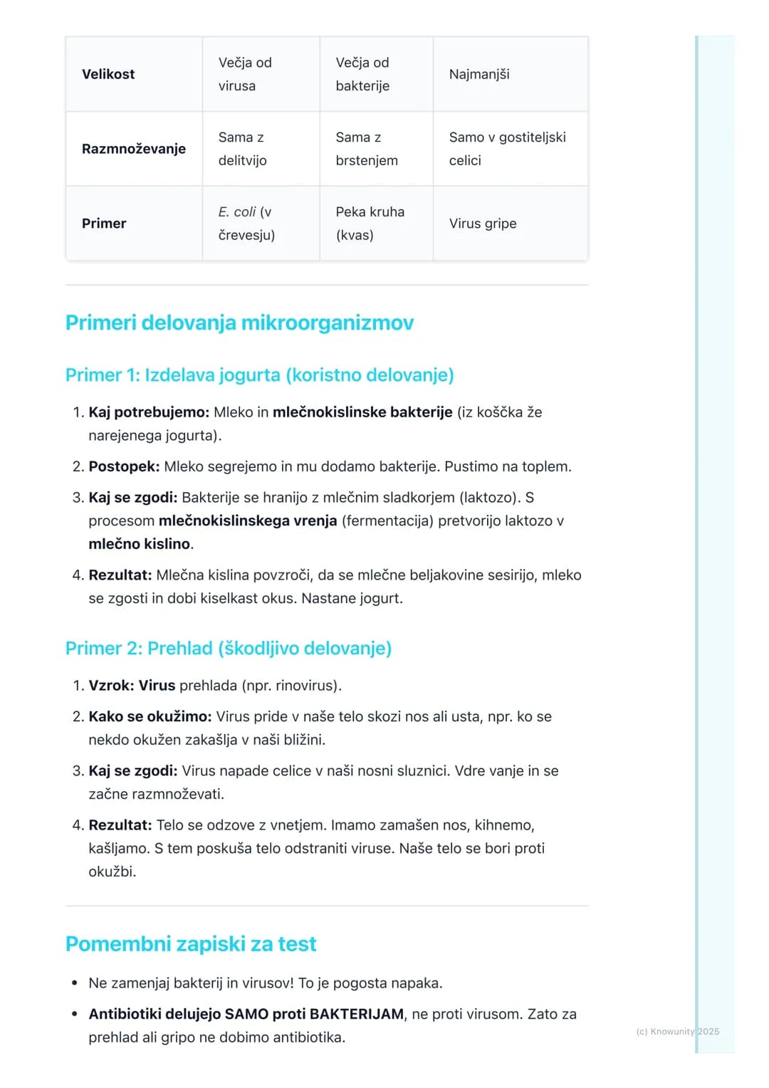 # Mikroorganizmi
Uvod v mikroorganizme
Mikroorganizmi so majhna, drobna živa bitja. Tako majhna so, da jih s prostim
očesom ne moremo vide