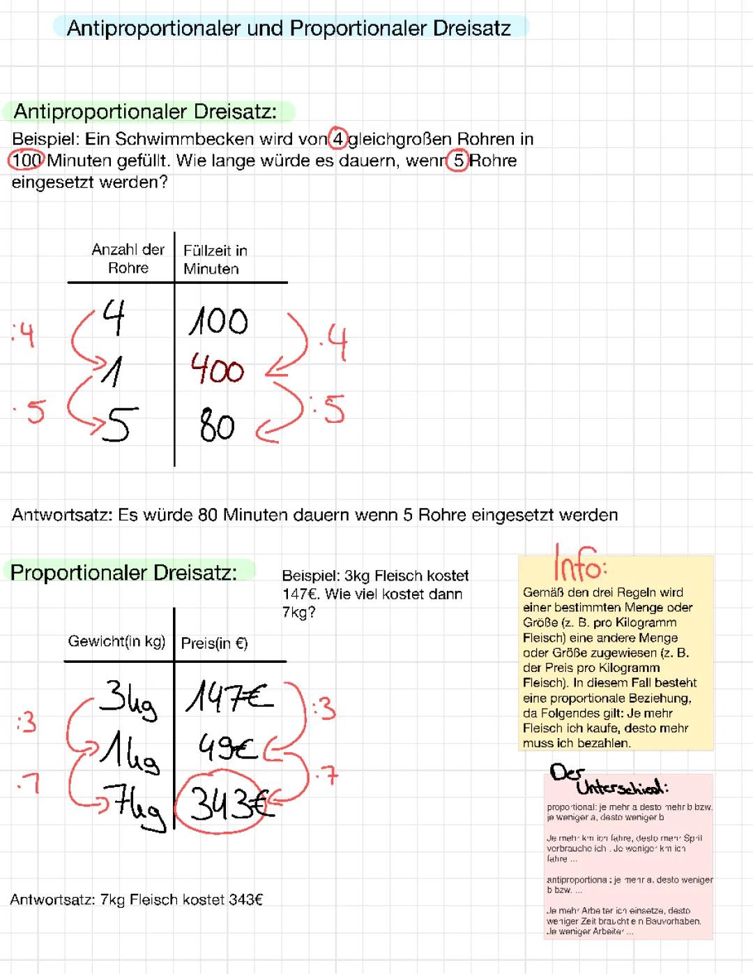 Antiproportionaler und Proportionaler Dreisatz