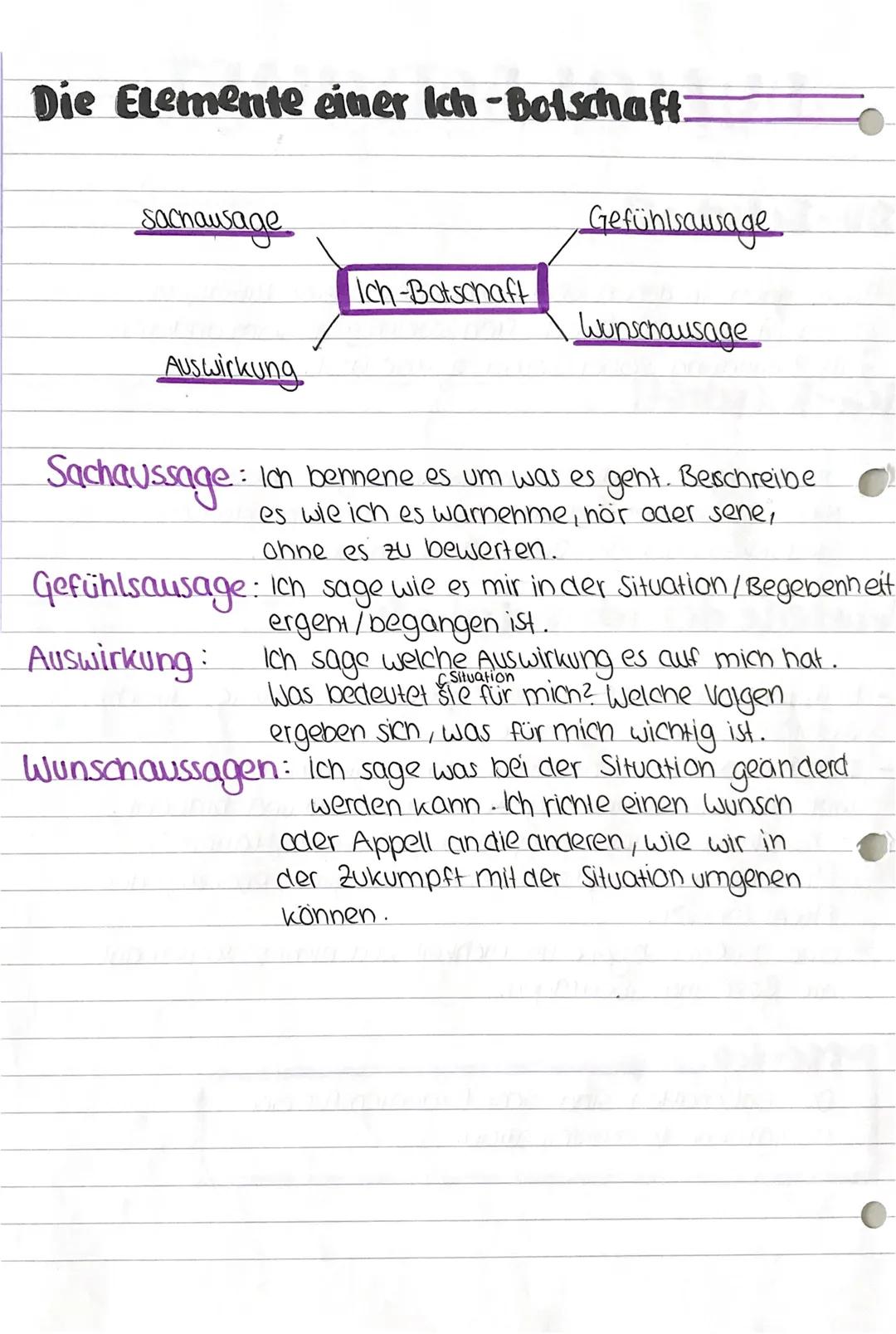 DUZICH BOTSCHAFT
DU-Botschaft
Außerungen, in denen über den anderen eine Mitteilung
gemacht wird. Du-Botschaften werden meist vom anderen
al