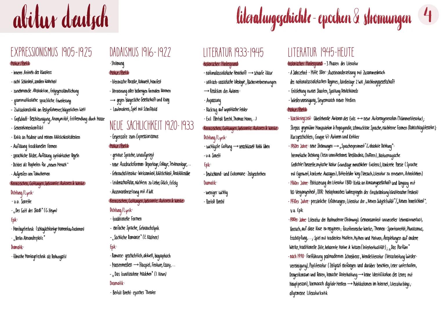 # abitur deutsch
BAROCK 1600-1720
historischer Hintergrund
- dreißigjähriger Krieg verwüstetes Land, Pest
Menschenbild & Religion
- ist