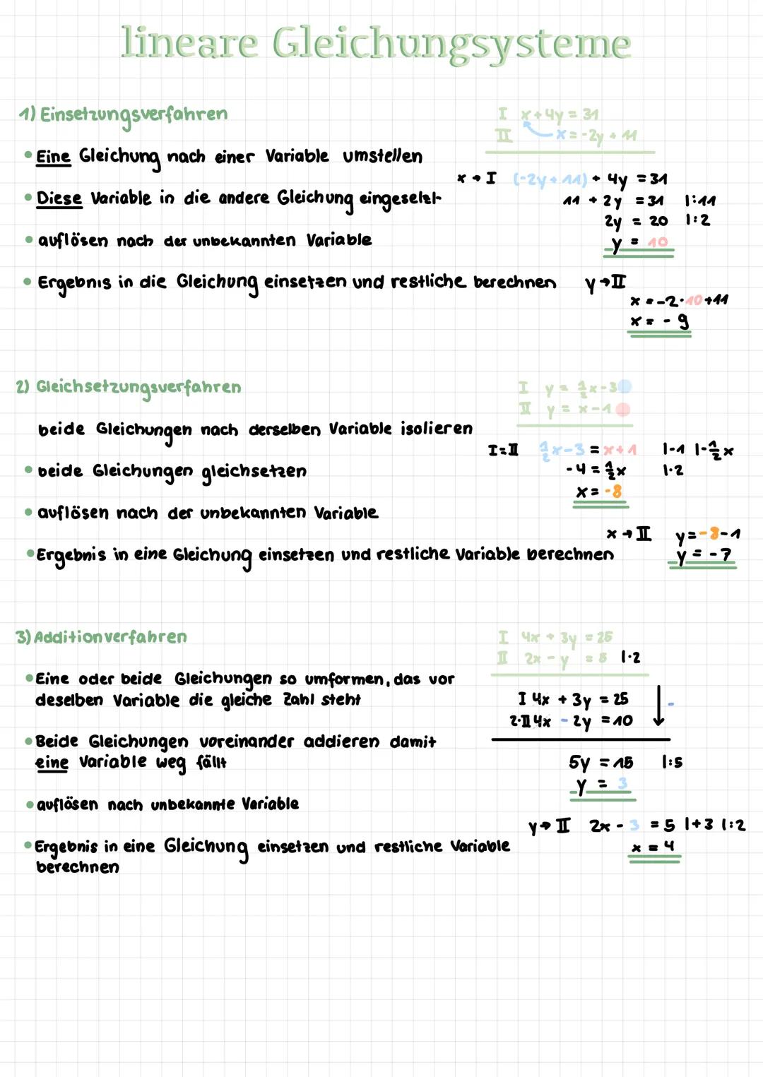 1) Einsetzungsverfahren
•Eine Gleichung nach einer Variable umstellen
•Diese Variable in die andere Gleichung eingesetzt-
lineare Gleichungs