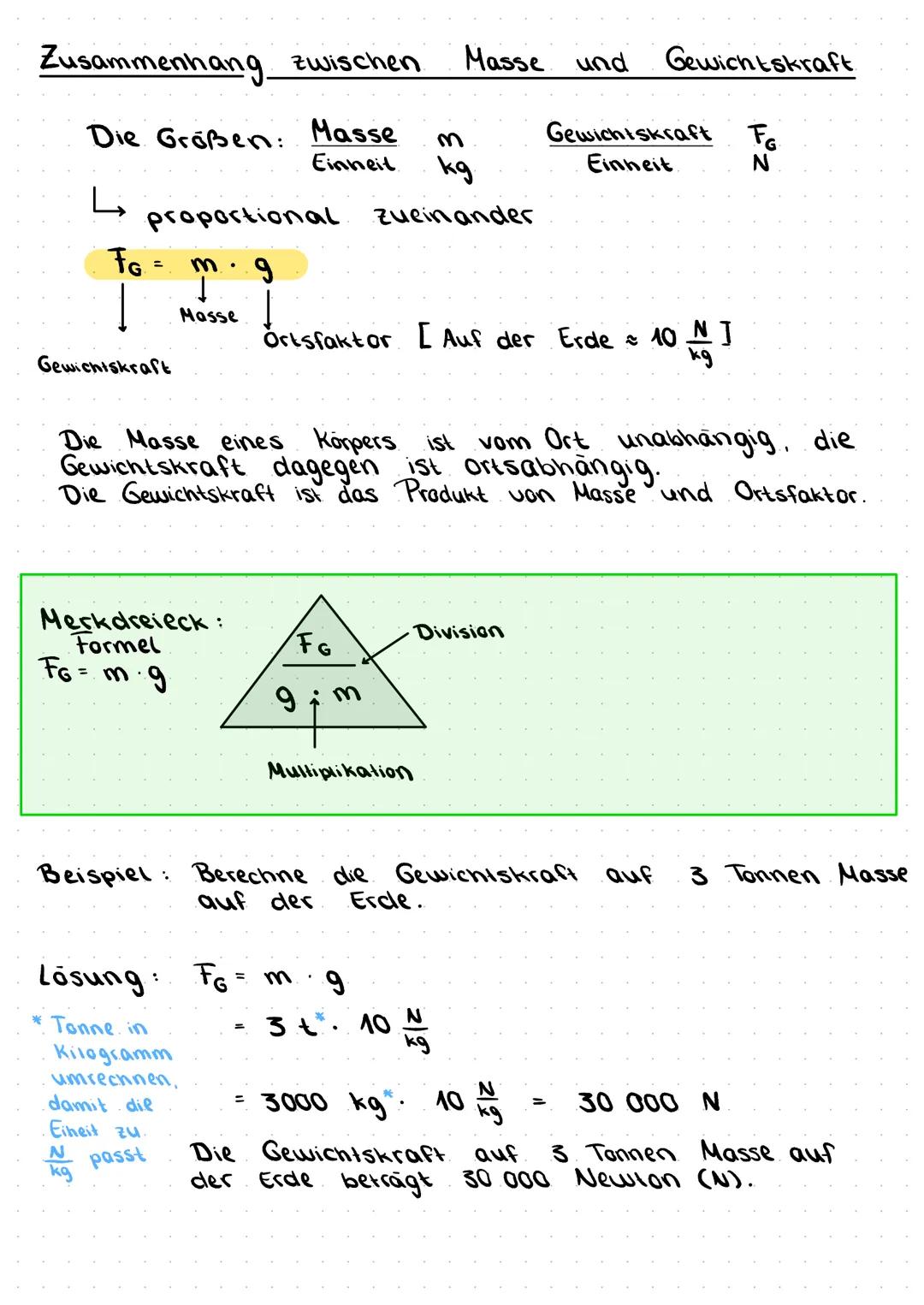 Zusammenhang zwischen
Die Größen: Masse
Einheit.
L
FG =
1
Gewichtskraft
m
kg.
proportional zueinander
9
Masse
Merkdreieck:
Formel
FG = m.g.