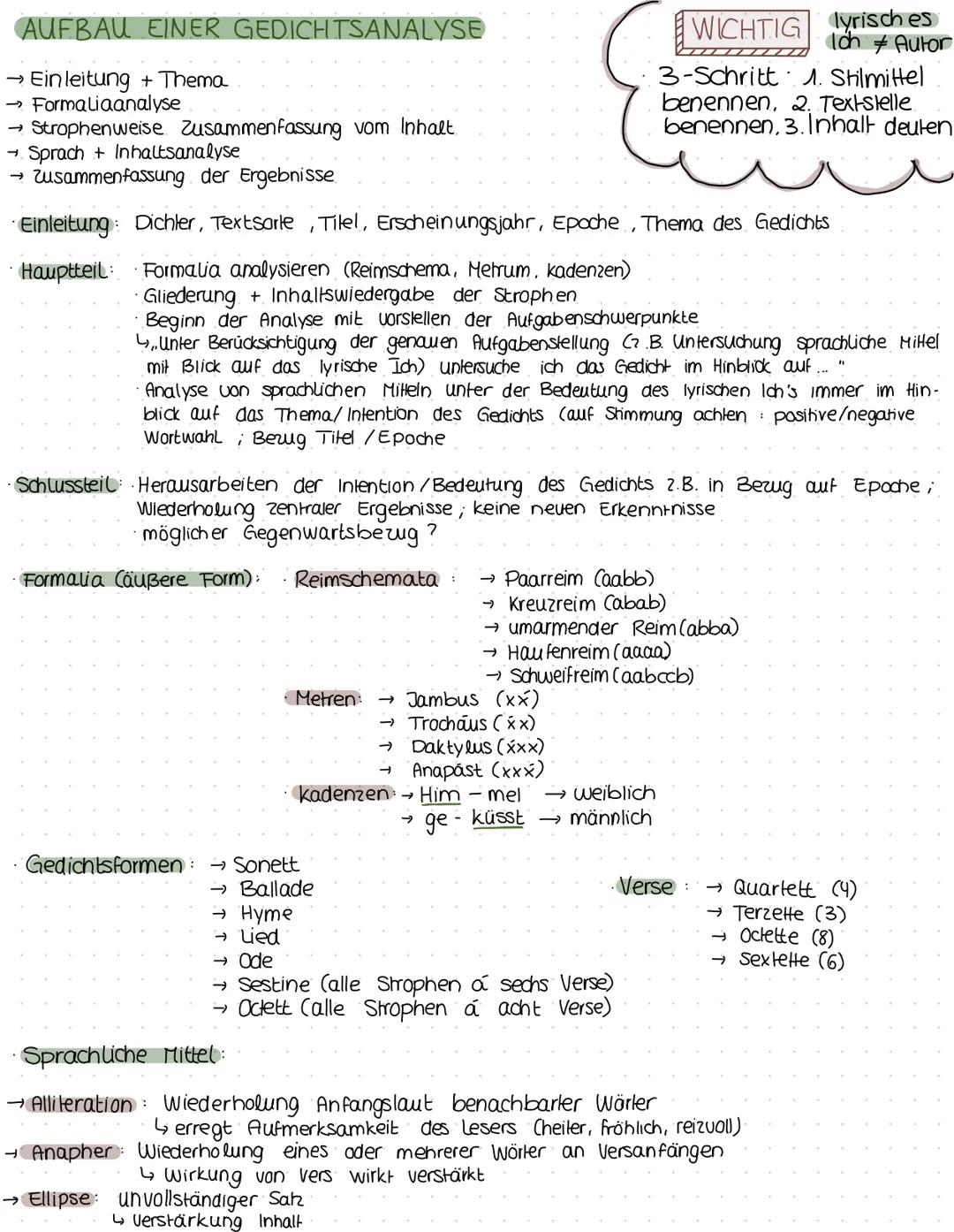 # AUFBAU EINER GEDICHTSANALYSE
→ Einleitung + Thema
→ Formaliaanalyse
Strophenweise
Zusammenfassung vom Inhalt
→ Sprach + Inhaltsanalys