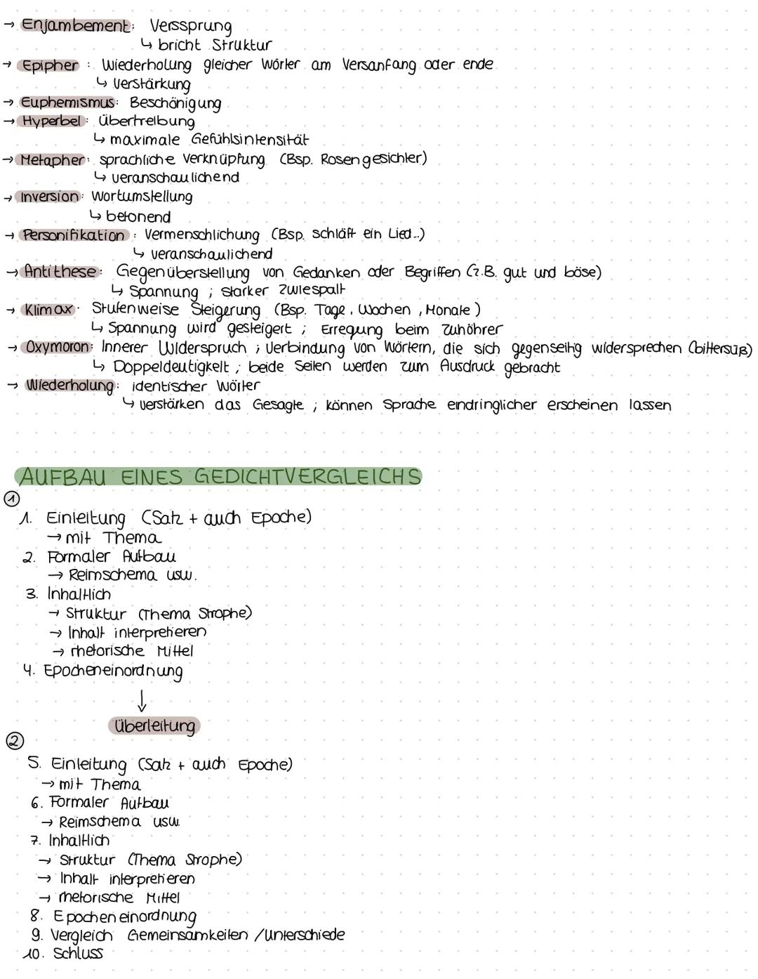 # AUFBAU EINER GEDICHTSANALYSE
→ Einleitung + Thema
→ Formaliaanalyse
Strophenweise
Zusammenfassung vom Inhalt
→ Sprach + Inhaltsanalys