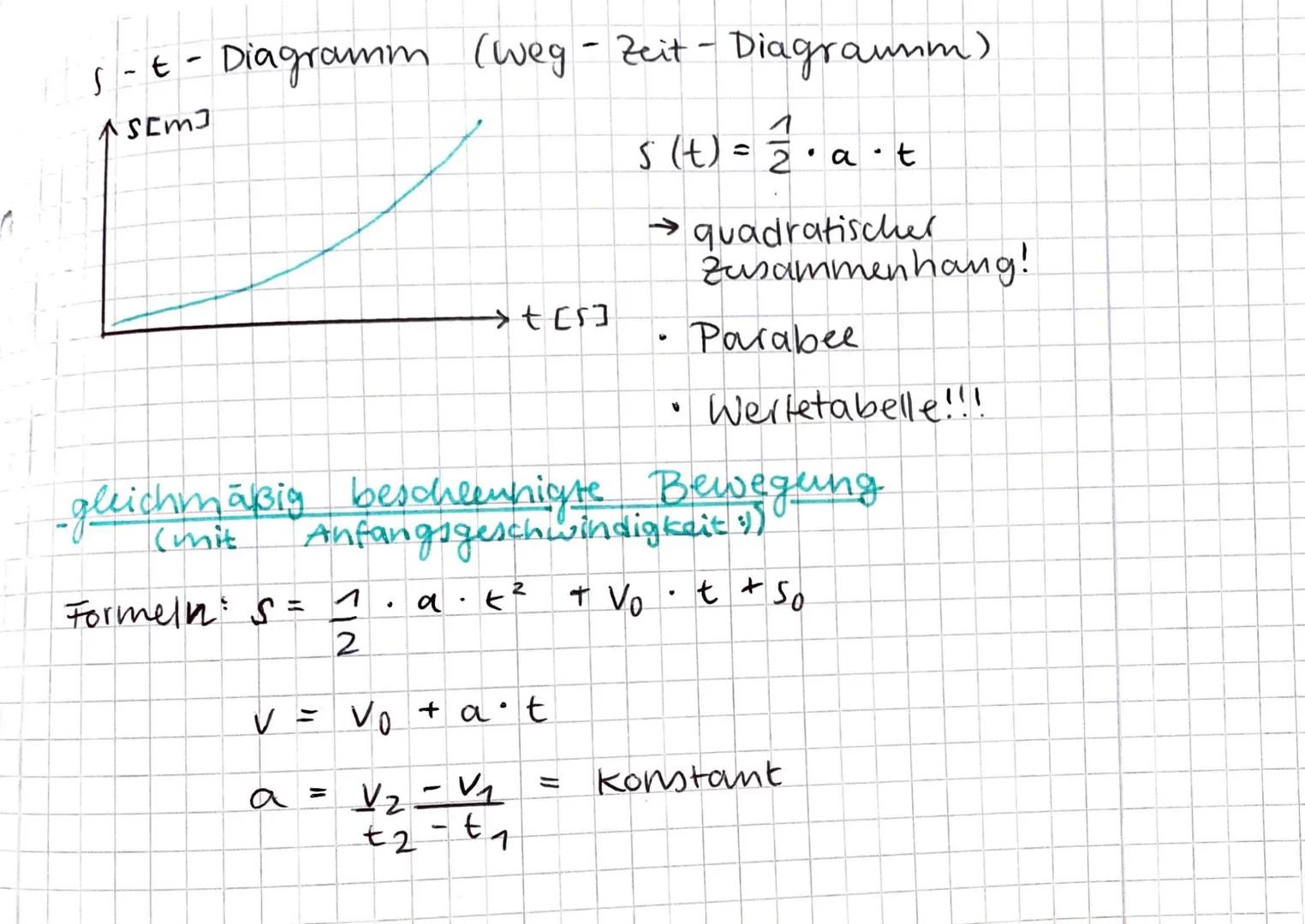 # Kinematik &
# Dynamik
gerichförmige Bewegung
•Formel: v= $\frac{s}{t}$
Geschwindigkeit konstant, Beschleunigung = 0
Einheiten immer in