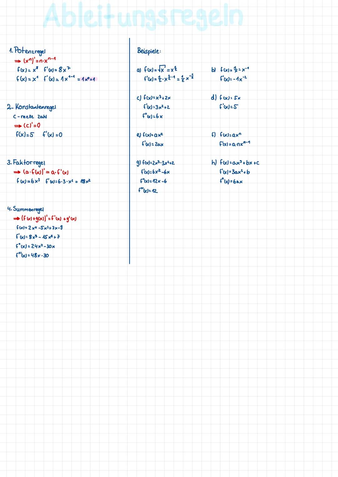 # Ableitungsregeln
1. Potenzregel
=> (xn)'=n-x^-^
f(x) = x f'(x)=8x7
f(x) = x⁴ f'(x) = 4x⁴⁻¹= 4x³=1
2. Konstantenregel
C-reelle Zahl
=>(c)