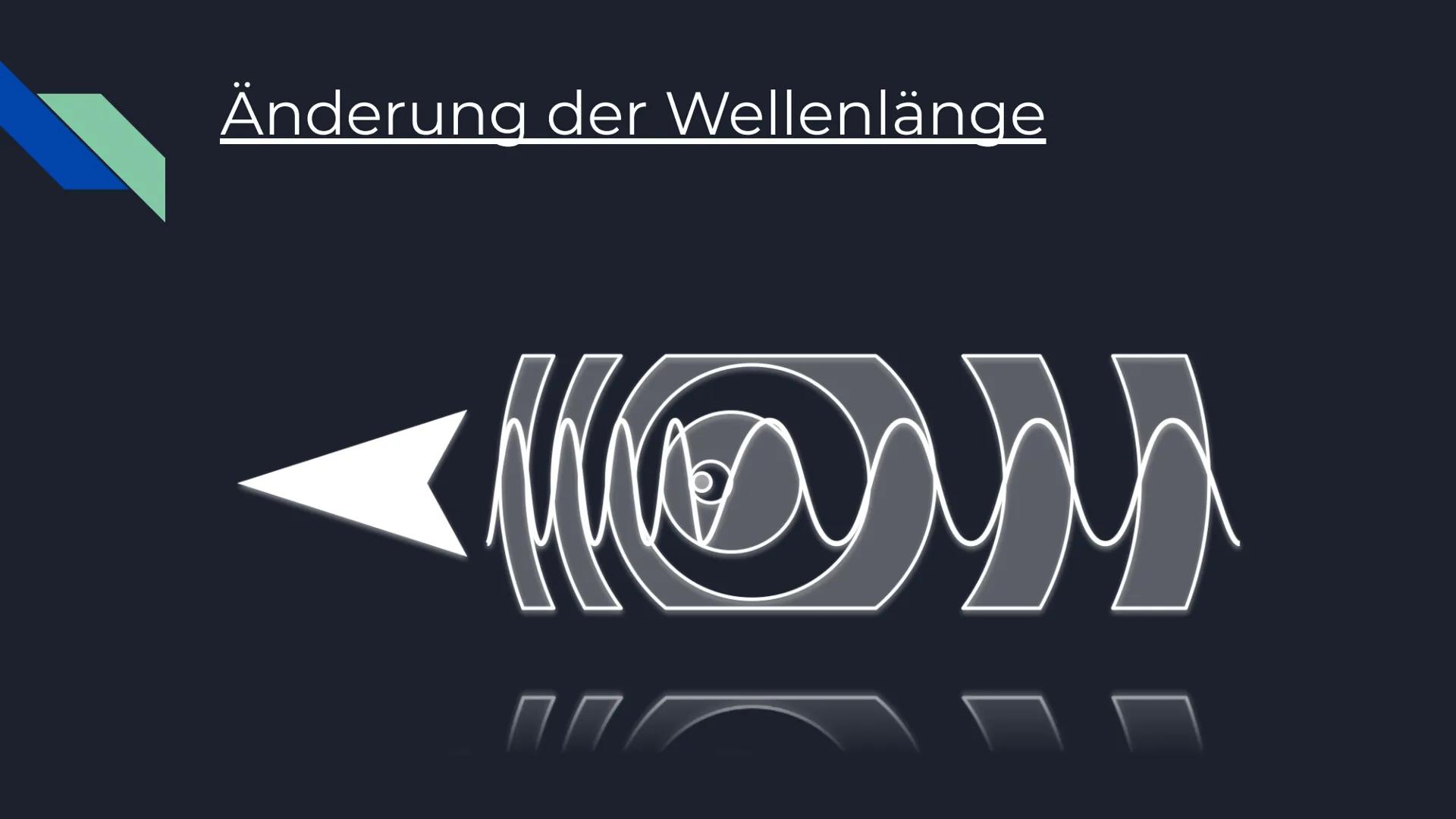 Der Doppler-Effekt # Inhaltsverzeichnis
- Entdeckung
- Akustischer Doppler-Effekt
- Beispiel: Krankenwagen
- Anwendungsbeispiele
- Formeln