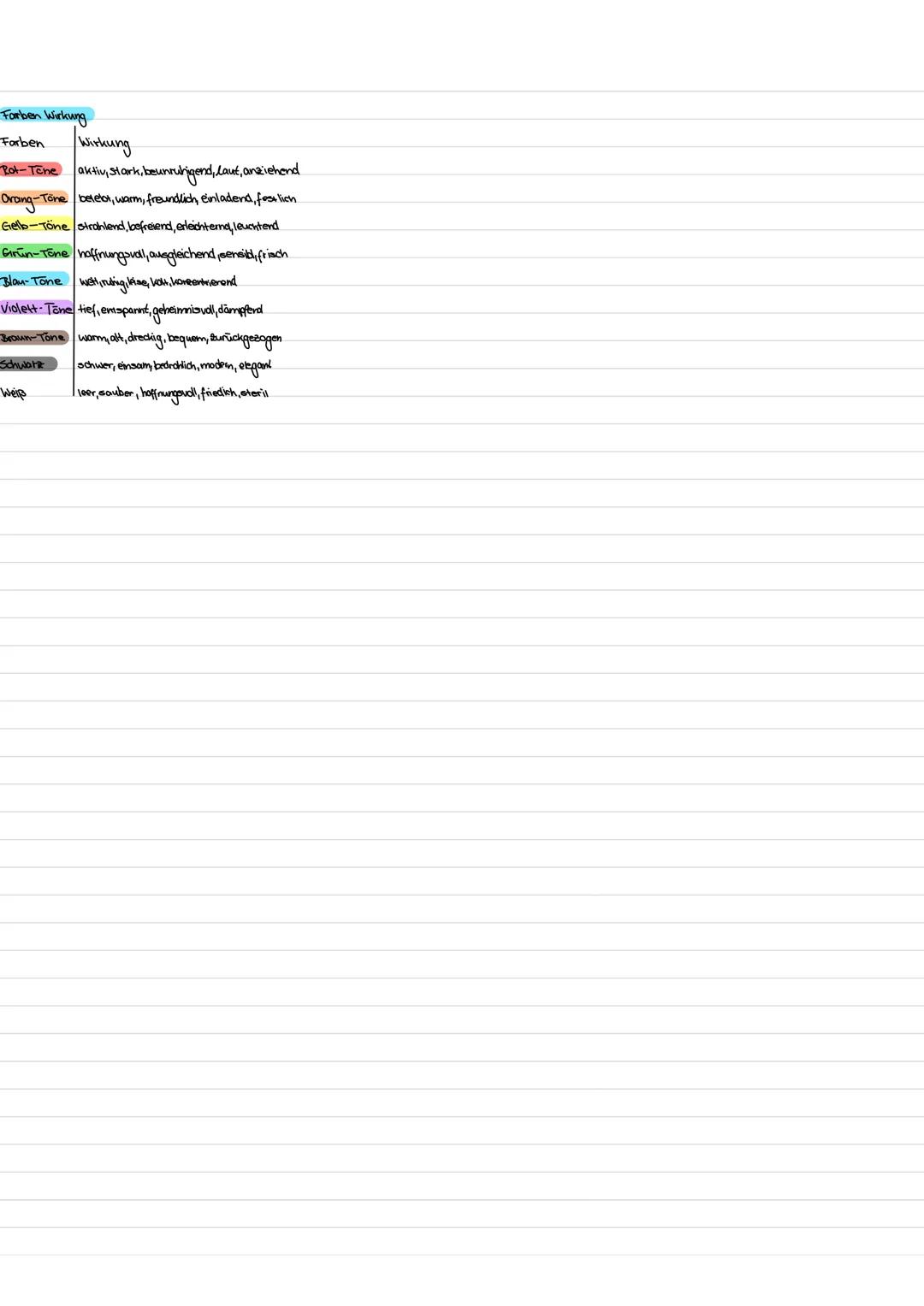 # Kunst Klausur
malerische Klausur
## Themen:
Begiffe aur Farbenlehre✓
Begriffe au den Farbkontrasten✓
Das Ergebnis schriftlich reflektier