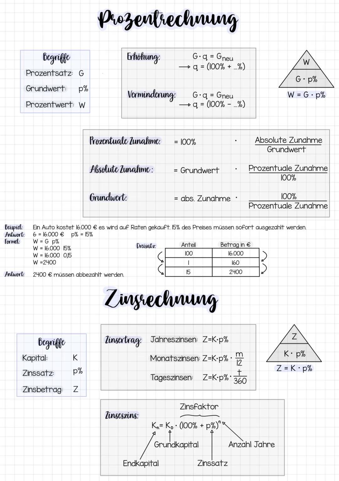 Prozent- und Zinsrechnung