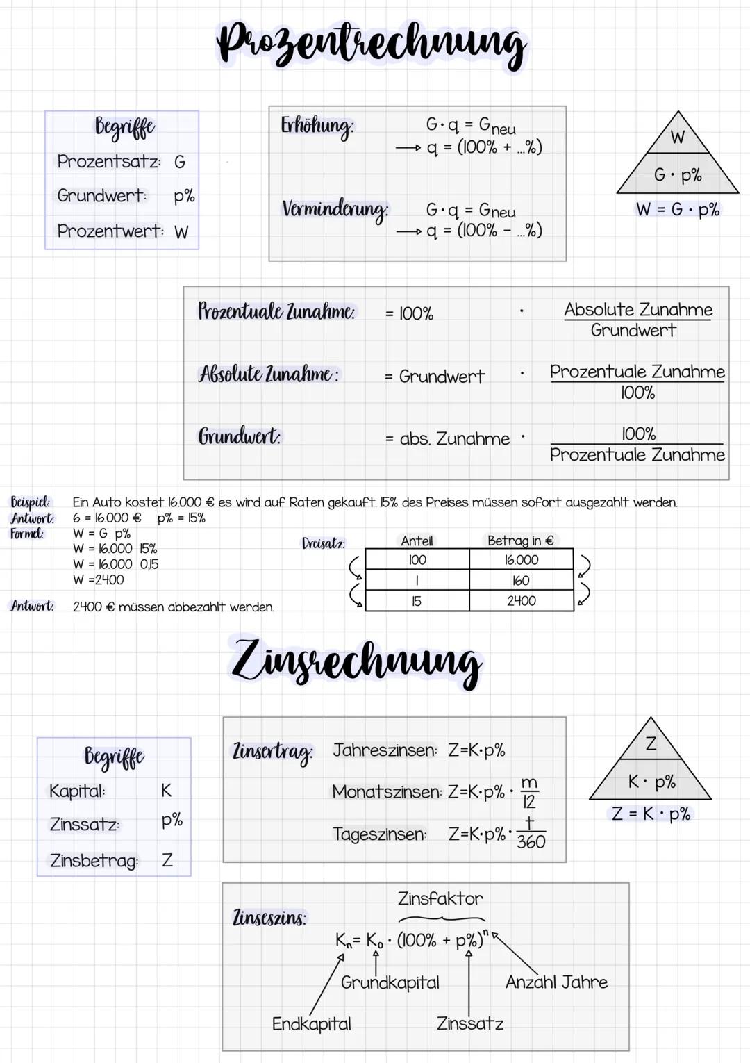 Begriffe
Prozentsatz: G
Grundwert: p%
Prozentwert:
W
Antwort.
Begriffe
Kapital:
Zinssatz:
Zinsbetrag:
Prozentrechnung
K
p%
W = 16.000 0,15
W
