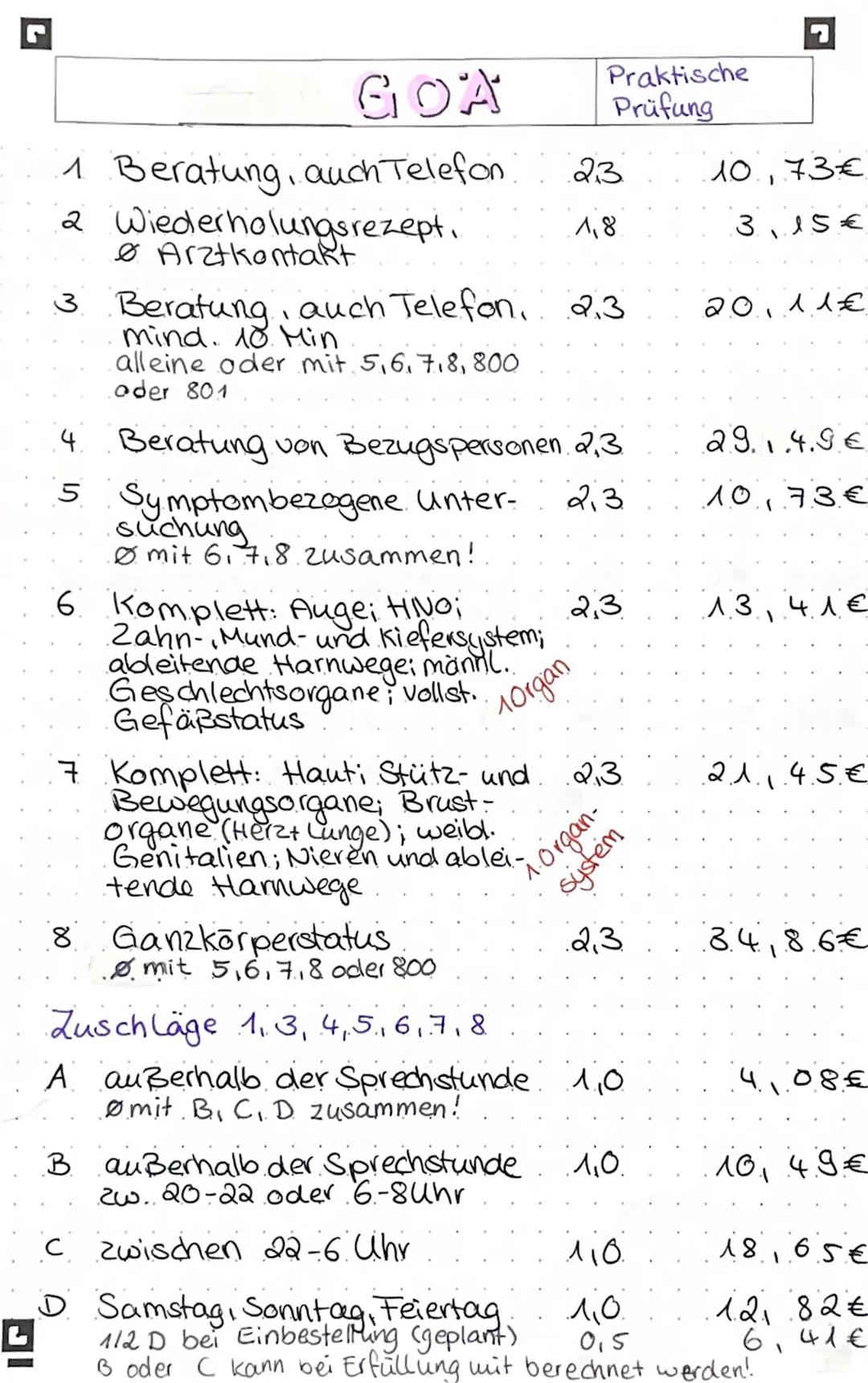 GOA
1 Beratung, auch Telefon
2
Wiederholungsrezept.
Ø Arztkontakt
4
5
3 Beratung, auch Telefon, 2.3
mind. 10. Min
alleine oder mit 5,6,7,8,8