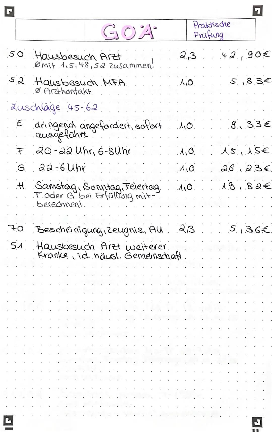 GOA
1 Beratung, auch Telefon
2
Wiederholungsrezept.
Ø Arztkontakt
4
5
3 Beratung, auch Telefon, 2.3
mind. 10. Min
alleine oder mit 5,6,7,8,8