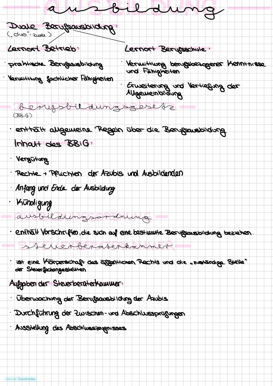 Berufsausbildung, kündigung, rechte und Pflichten Azubis , BBiG , JArbSchG, Ausbildungsordnung