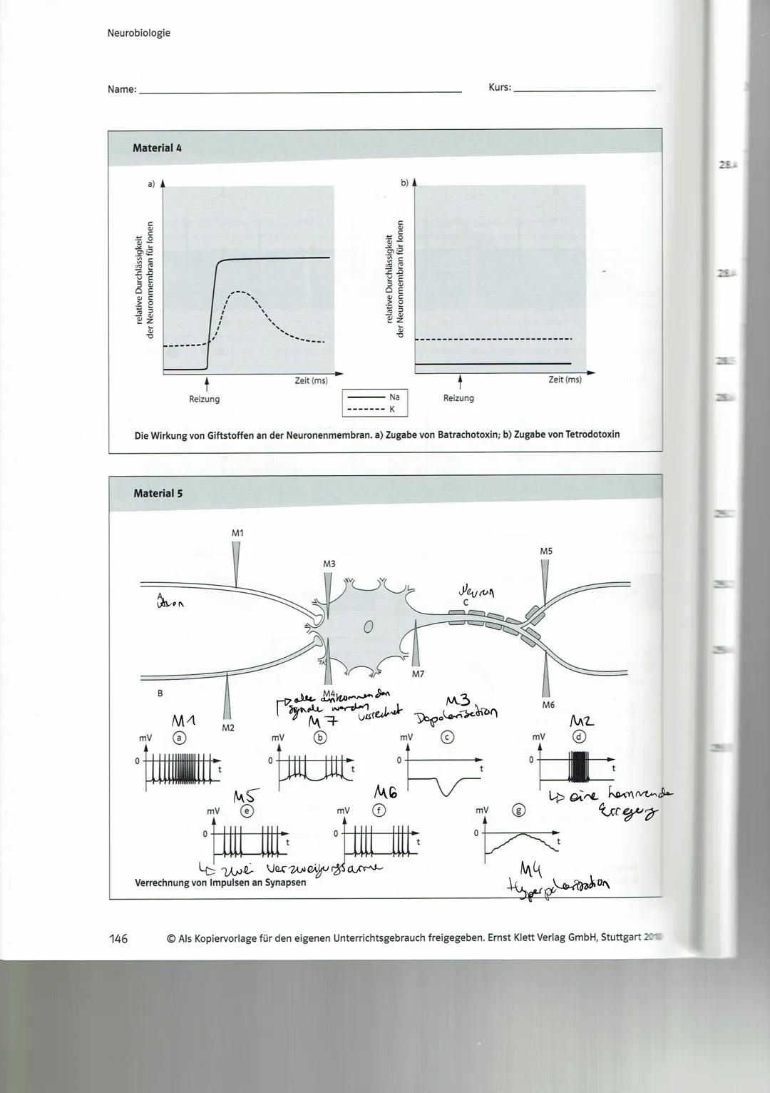Neurobiologie
Name:________________________________________________________________________________________________________________________