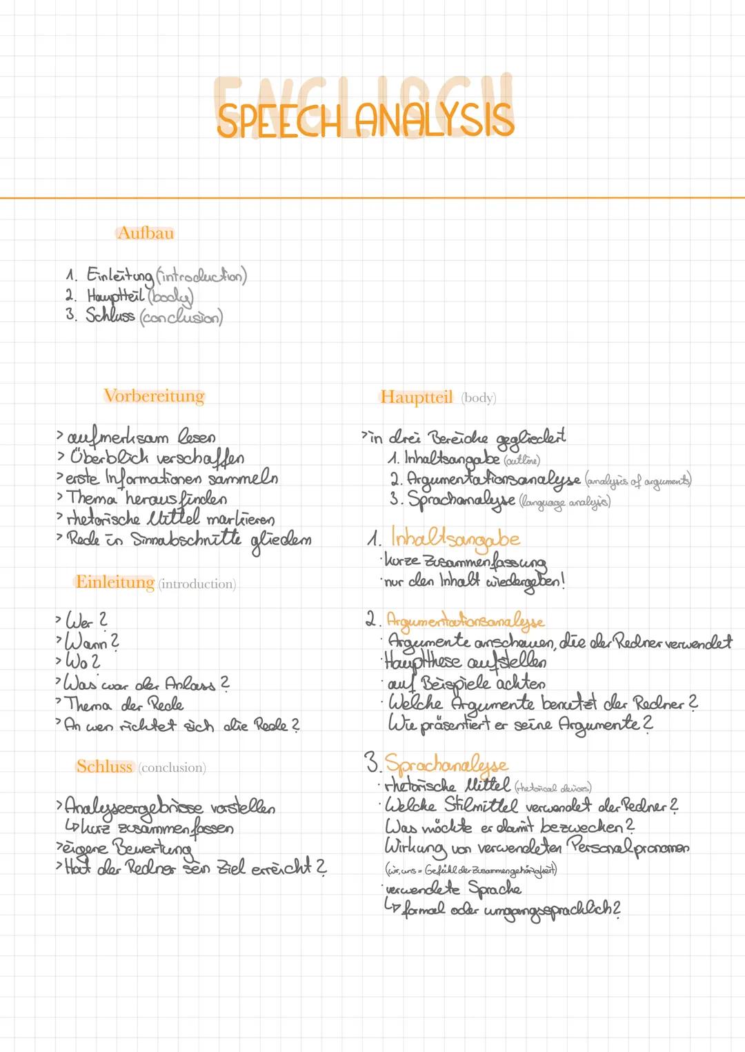 # SPEECH ANALYSIS
Aufbau
1. Einleitung (introduction)
2. Hauptteil (body)
3. Schluss (conclusion)
Vorbereitung
> aufmerksam lesen
> Überbl