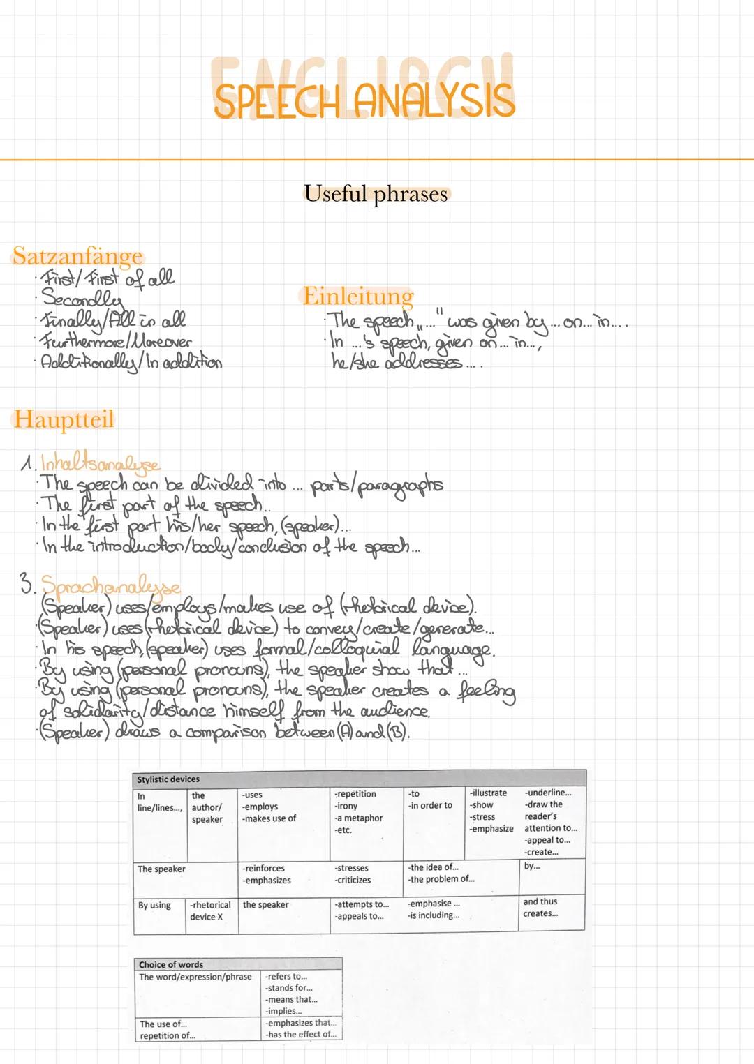 # SPEECH ANALYSIS
Aufbau
1. Einleitung (introduction)
2. Hauptteil (body)
3. Schluss (conclusion)
Vorbereitung
> aufmerksam lesen
> Überbl
