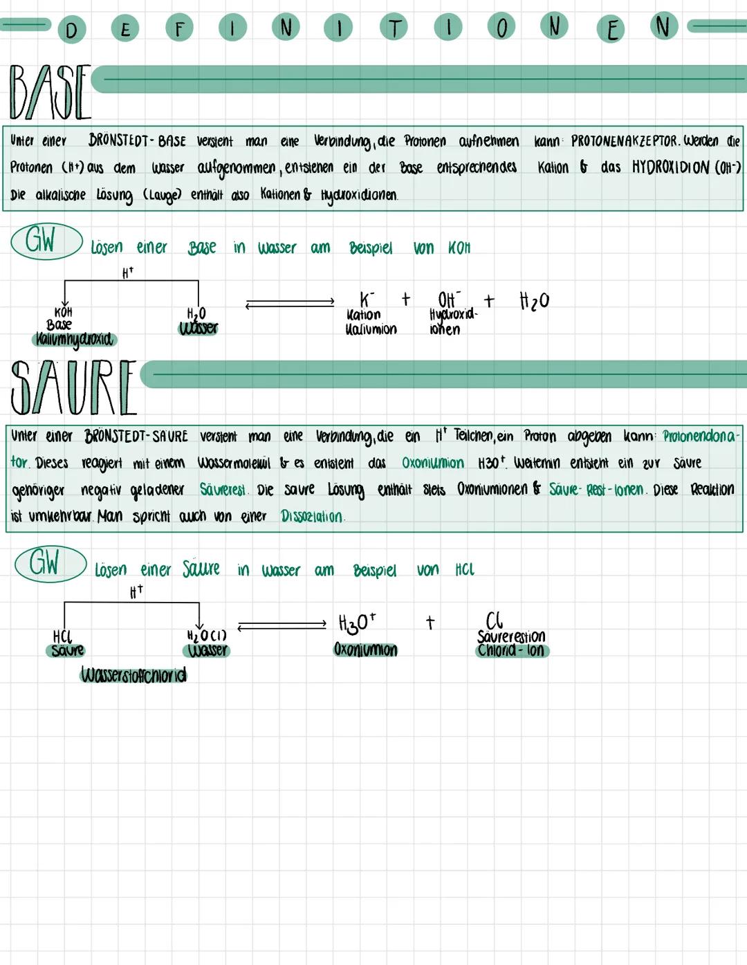 E
↑ G E
Sauren
Savien schmecken saver
Viele Säuren dienen als Haltbarmacher von Lebensmitteln
Viele Säuren sind gesundheitsschädlich, ätzend