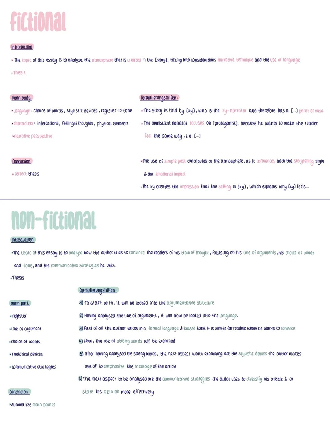 Einfach erklärt: Analyzing Fictional and Non-Fictional Texts ...